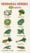 VERDURAS FRESCAS