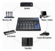 CONSOLAS DE AUDIO