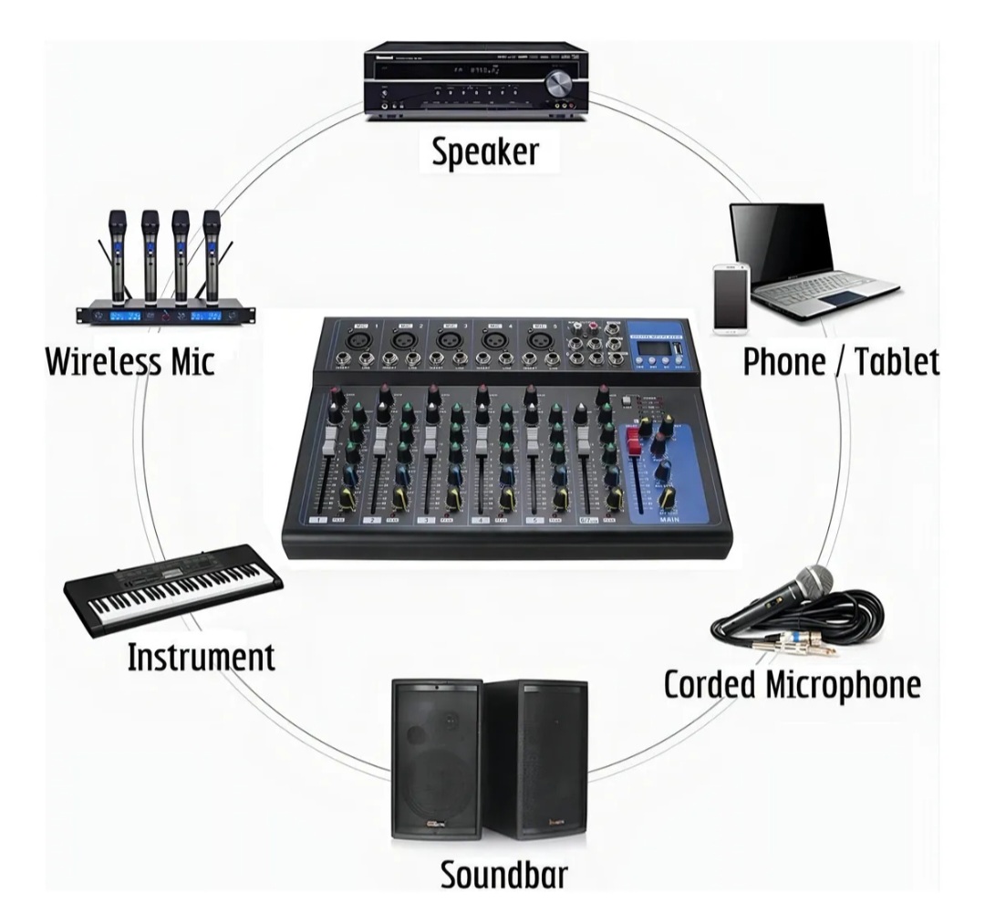 CONSOLAS DE AUDIO